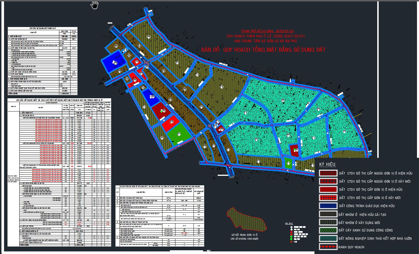 Quy hoạch khu trung tâm xã An Phú