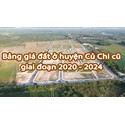 Bảng giá đất ở huyện Củ Chi cũ giai đoạn 2020 - 2024