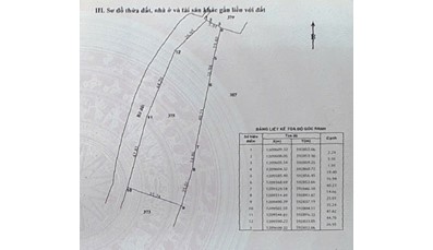 26CC14 Đất vườn 3364m2 xã Phú Hòa Đông gần đường Vành đai 3 tỉnh lộ 15 ngang 120m mặt kênh lớn